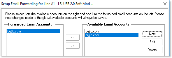 Assign Email Forwarding Recipients to Phone Line.